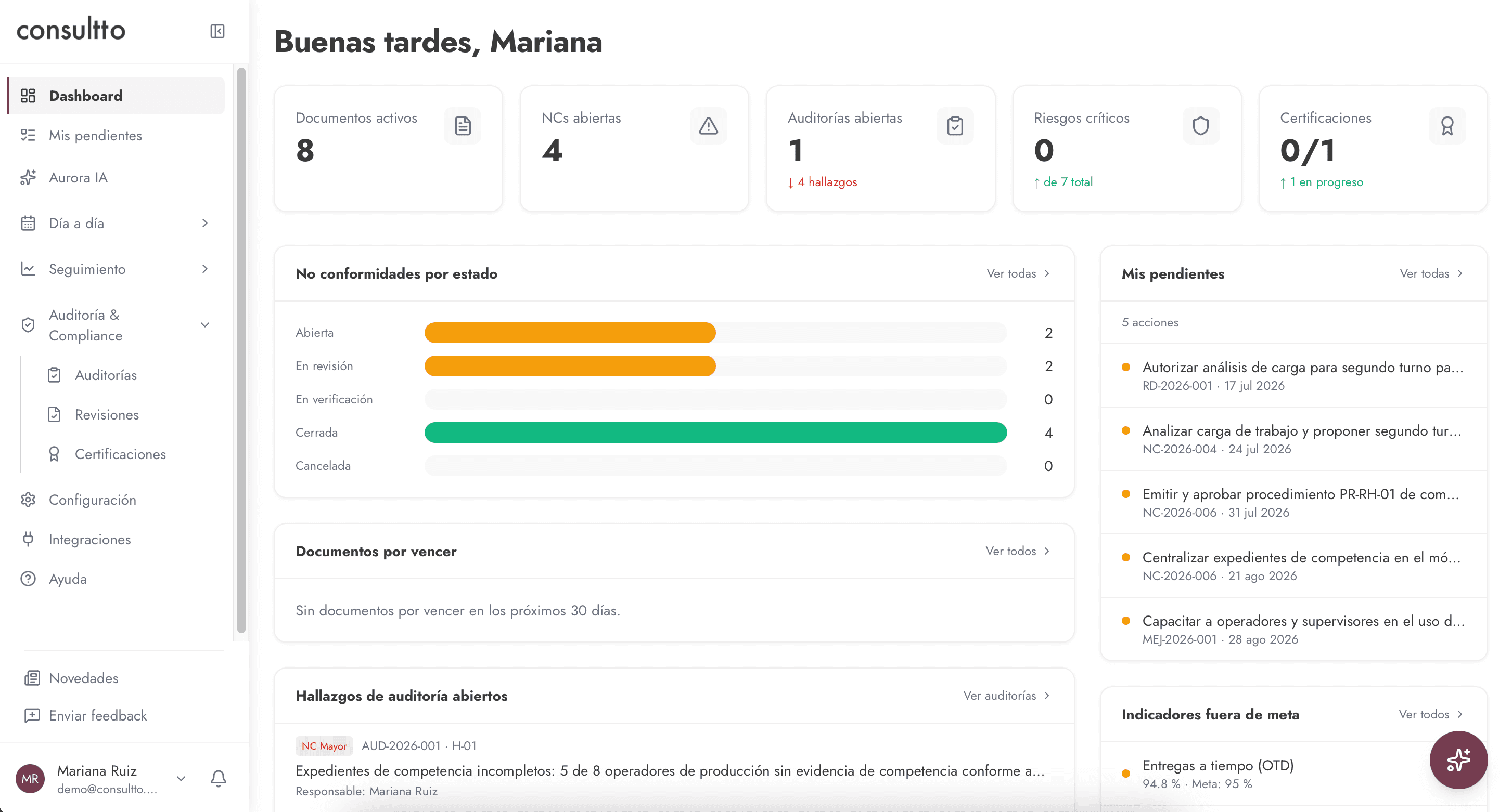 Dashboard de Consultto: documentos activos, no conformidades, auditorías, riesgos y pendientes